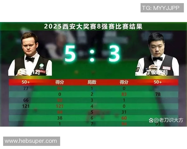 西安网球队在杯赛积分榜上以74分稳居第一名展现强劲实力 西安网球队在杯赛积分榜上以74分稳居第一名展现强劲实力