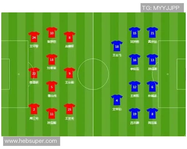 广州足球队与深圳足球队赛后复盘分析力量对比与战术探讨 广州足球队与深圳足球队赛后复盘分析力量对比与战术探讨