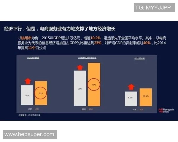 足球明星球星代言背后的商业价值与品牌影响力分析