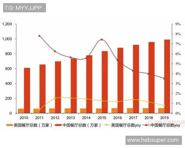 杭州乒乓球队速度表现的数据分析与未来发展趋势探讨