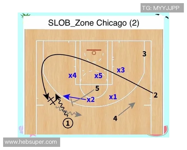 杭州篮球队的盯防战术解析与深度剖析全方位解读球队防守策略 杭州篮球队的盯防战术解析与深度剖析全方位解读球队防守策略