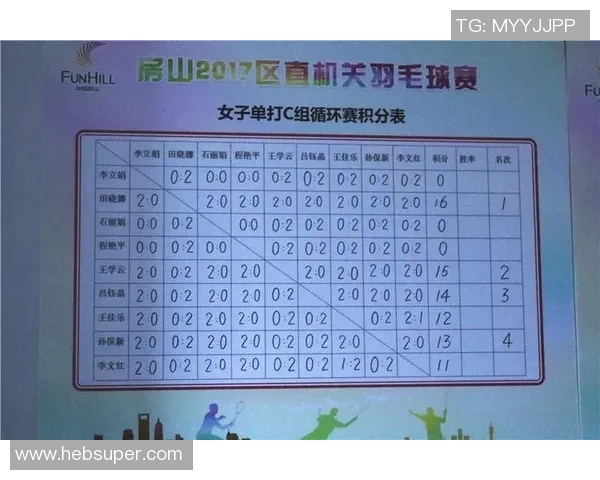 杭州羽毛球队以51分领跑精英赛积分榜展现强大实力