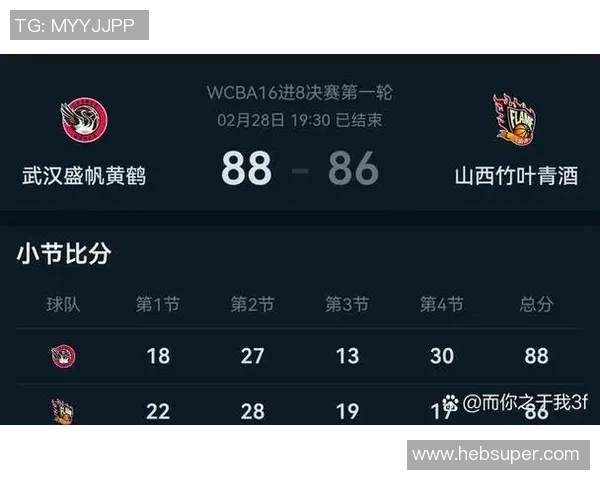 赛后分析：上海篮球队与广州篮球队的战术对决及其影响探讨