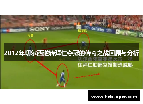 2012年切尔西逆转拜仁夺冠的传奇之战回顾与分析